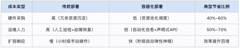wKgZO2jsaViAFvV1AADGptlq038897.png