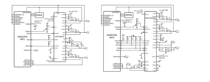 Microchip SAMA5D29:面向高性能車載與工業(yè)應(yīng)用的超低功耗 Arm Cortex-A5 MPU