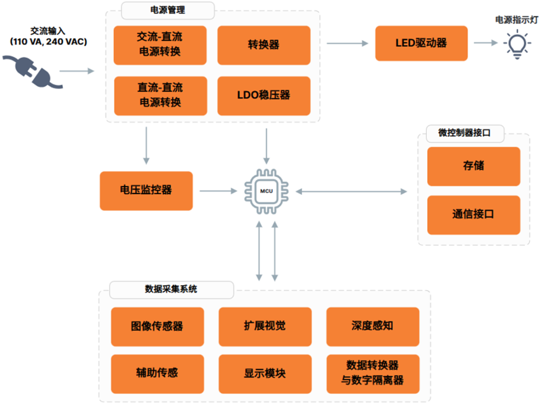 07760f04-9dda-11f0-8c8f-92fbcf53809c.png