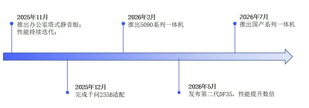 76c3d40a-a4be-11f0-8c8f-92fbcf53809c.jpg