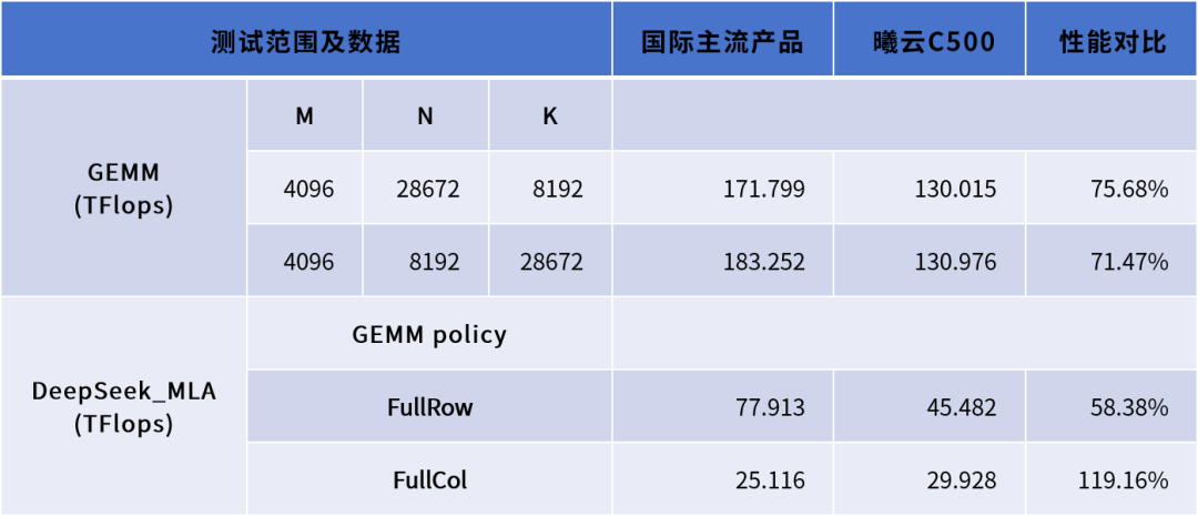 70ef6956-9e0e-11f0-8c8f-92fbcf53809c.png