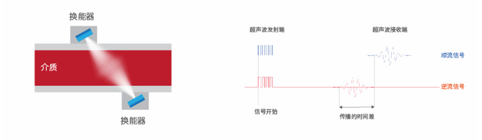 wKgZPGjtqiaAIHChAADMr-MaKm8037.png