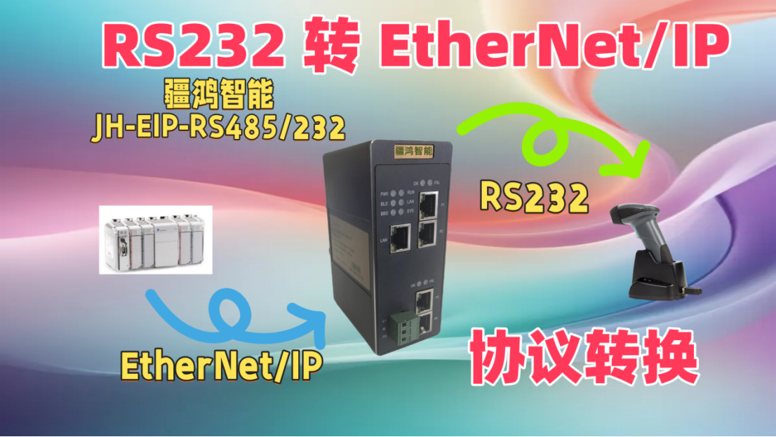 EtherNet/IP轉(zhuǎn)RS232協(xié)議轉(zhuǎn)換倉庫通信小精靈，快速<b class='flag-5'>掃</b><b class='flag-5'>碼</b>準(zhǔn)又行