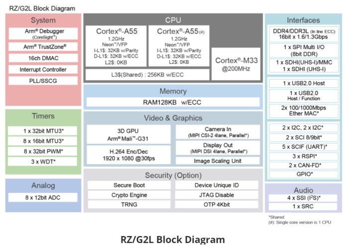 31082d88-9db3-11f0-8c8f-92fbcf53809c.png