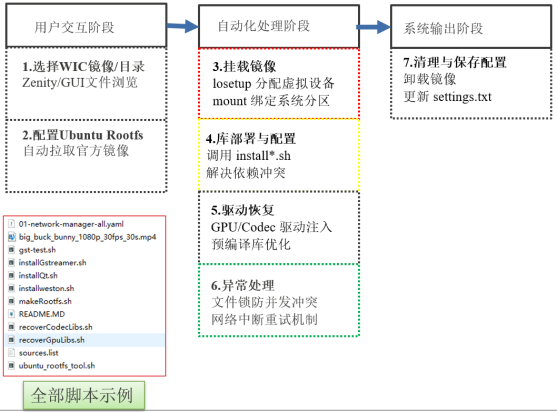 3354b138-9db3-11f0-8c8f-92fbcf53809c.png
