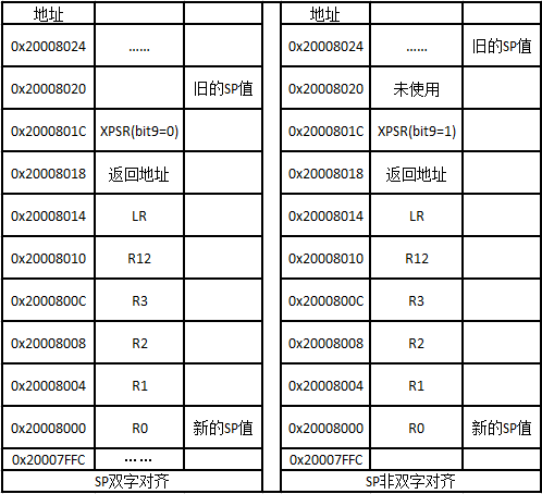 48992fc6-9dd4-11f0-8c8f-92fbcf53809c.png