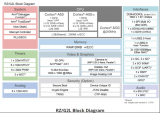 基于<b class='flag-5'>瑞</b><b class='flag-5'>薩</b><b class='flag-5'>RZ</b>/<b class='flag-5'>G2L</b>微處理器的Ubuntu系統(tǒng)移植指南