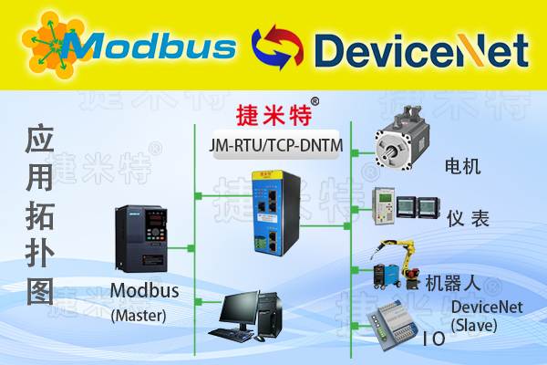DeviceNet轉(zhuǎn)Modbus TCP網(wǎng)關(guān)：破解水利工程協(xié)議互聯(lián)壁壘