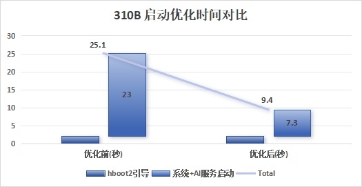 2bf78bb6-9de7-11f0-8c8f-92fbcf53809c.png