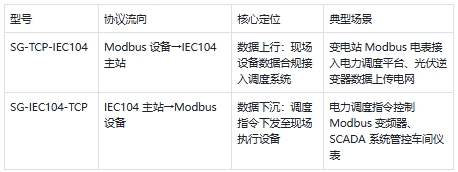 wKgZO2jt6aiAOf6MAAA3tr6BJWw948.png