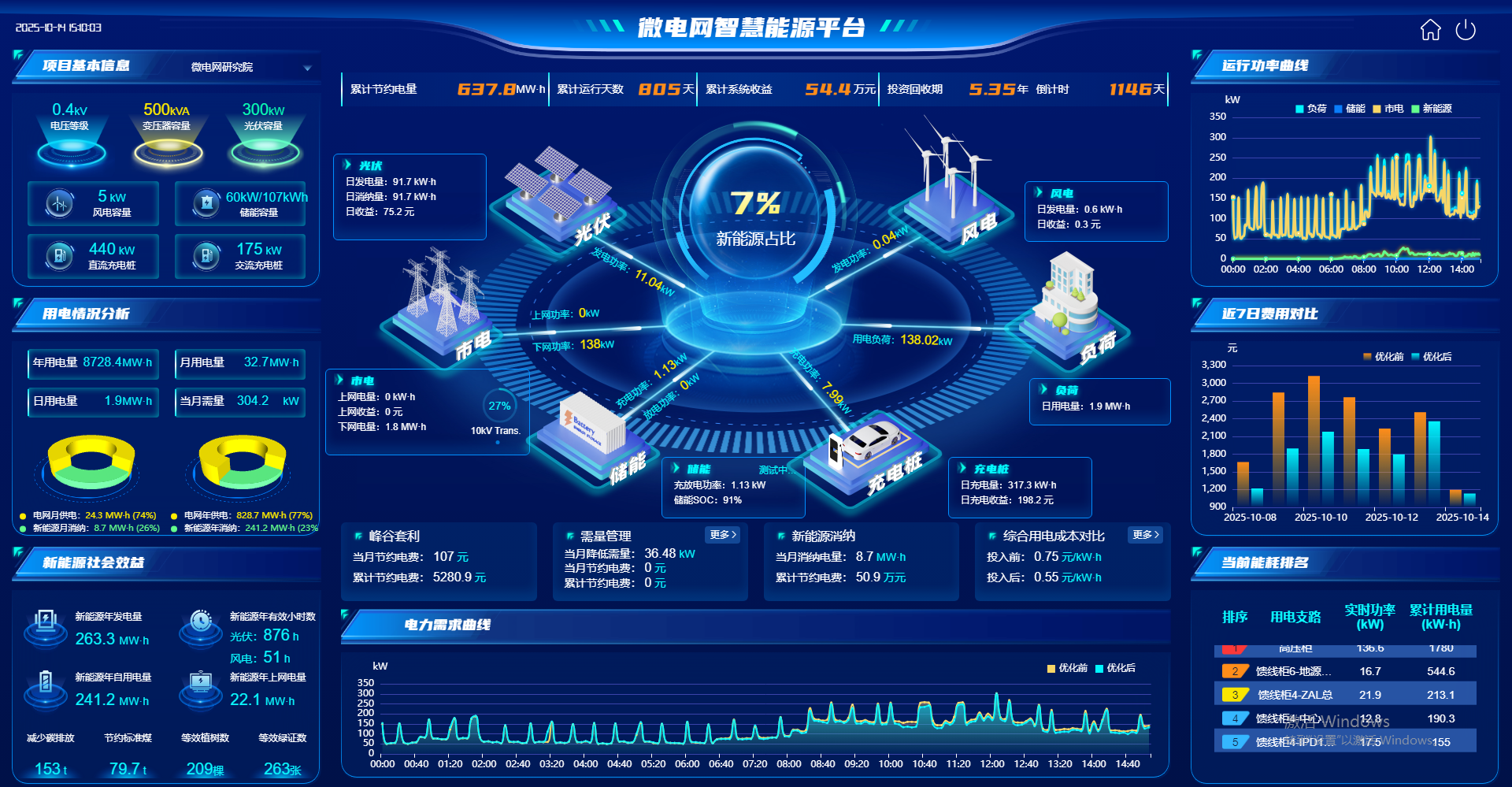 安科瑞智慧工廠方案：以能源管理為核心，解鎖降本、低碳、安全新路徑