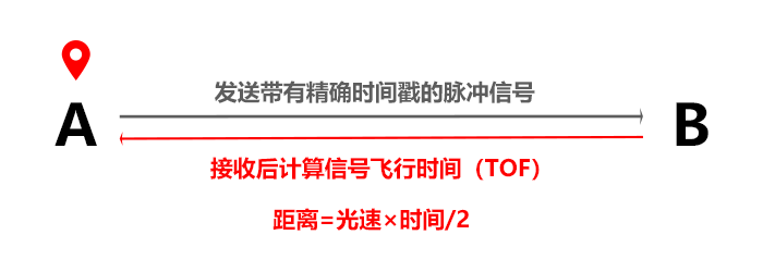 wKgZO2jt_D-AElwJAABAlxRri10525.png