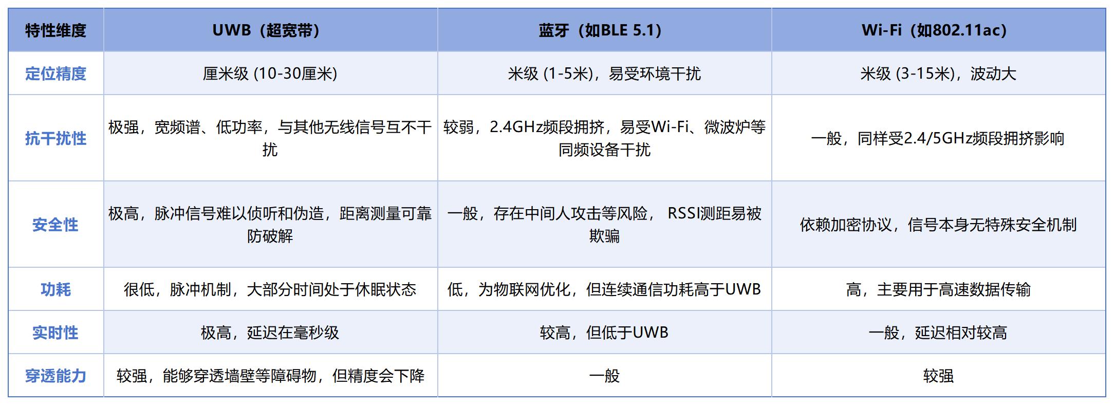 wKgZO2juAkeARD9vAAM1Ux_ezH0739.png