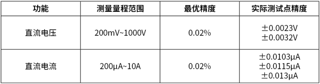 d40a0a18-a571-11f0-8c8f-92fbcf53809c.png