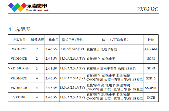 VKD232C 是2按鍵觸摸觸控芯片2路觸摸檢測IC 永嘉微電 原廠