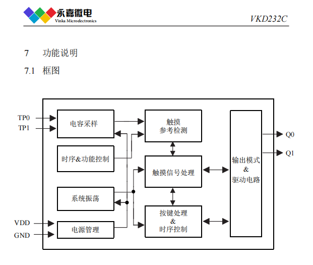 wKgZPGjuCueANr1kAAC9lPGyFV0734.png