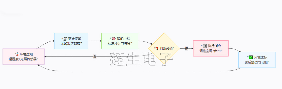 wKgZO2juDfuAQ46ZAACuuA0mQfc654.png