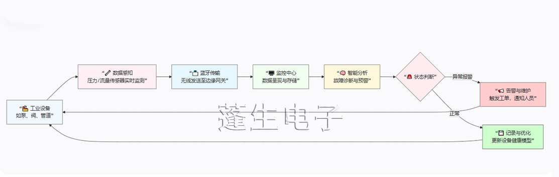 wKgZPGjuDhSAC-y9AACoqIAG9I4394.png