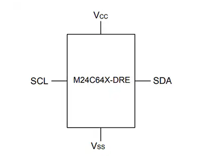 ?STMicroelectronics M24C64X-DRE 64Kb I2C EEPROM技術(shù)解析與應(yīng)用指南