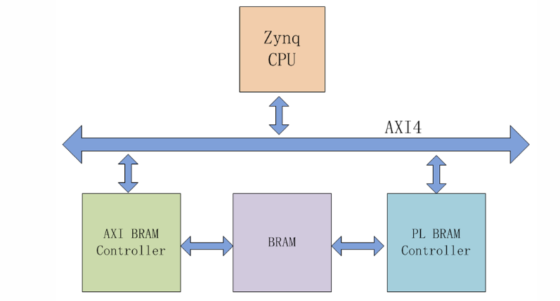 be58f3ce-a7cd-11f0-8c8f-92fbcf53809c.png