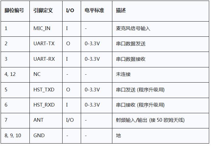 wKgZPGjvBWWAE_aHAAC4-utOYRo022.png