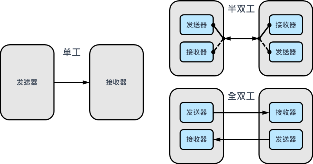 1c04cbf2-9dc8-11f0-8c8f-92fbcf53809c.png
