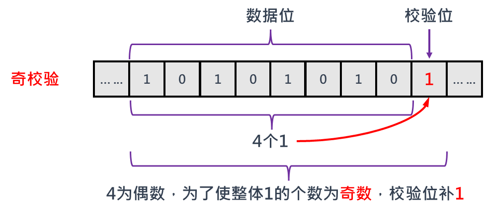 1de48660-9dc8-11f0-8c8f-92fbcf53809c.png