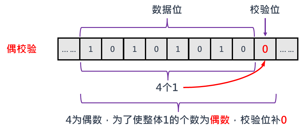 1e3c106a-9dc8-11f0-8c8f-92fbcf53809c.png