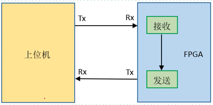 284feef4-a643-11f0-8c8f-92fbcf53809c.png