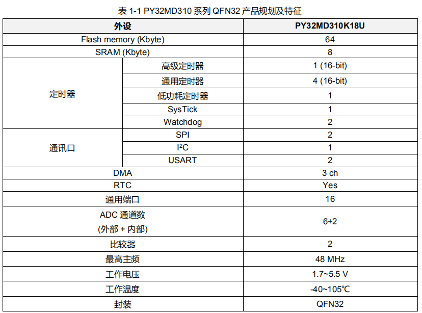 f931fafe-a971-11f0-8c8f-92fbcf53809c.png