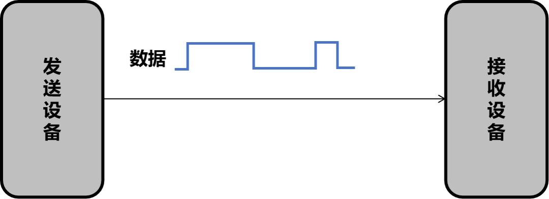 1bacc808-9dc8-11f0-8c8f-92fbcf53809c.png