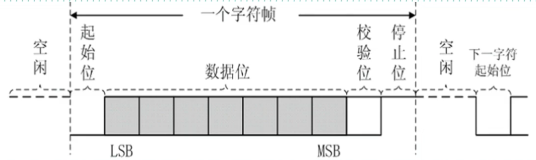 1d8870a0-9dc8-11f0-8c8f-92fbcf53809c.png
