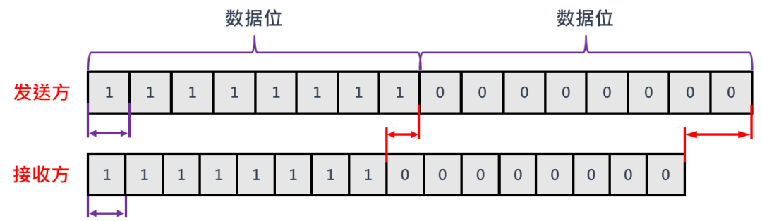1e97eb7e-9dc8-11f0-8c8f-92fbcf53809c.png
