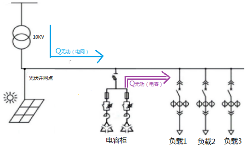 wKgZPGjvD2OAGInXAAKILmwBUP0273.png
