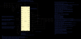 analog devices方案：在LTspice仿真中使用GaN FET模型