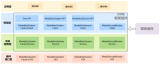 DRM <b class='flag-5'>Kit</b>數字版權保護<b class='flag-5'>服務</b><b class='flag-5'>介紹</b>