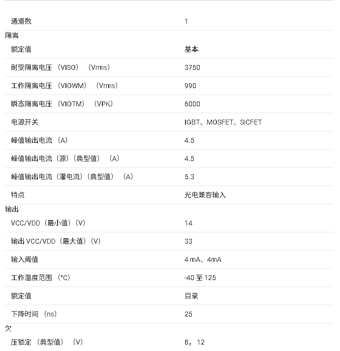 ?UCC23313 光耦兼容型<b class='flag-5'>單通道</b>隔離<b class='flag-5'>柵極</b><b class='flag-5'>驅(qū)動器</b>技術(shù)文檔總結(jié)