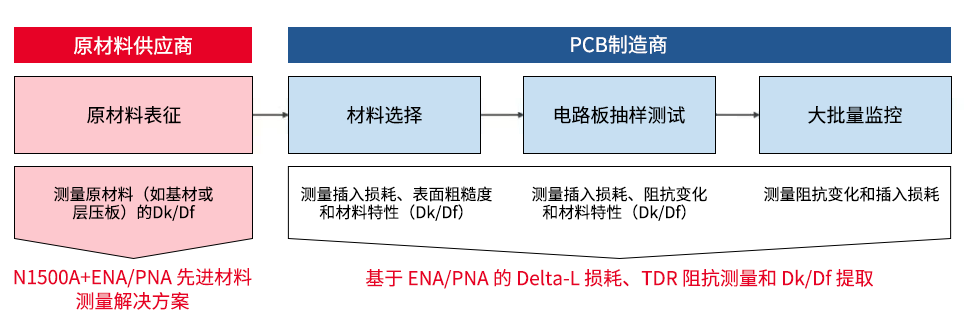 ab074af2-a956-11f0-8c8f-92fbcf53809c.png