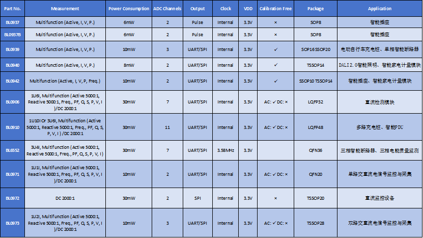 75fd309c-a80c-11f0-8c8f-92fbcf53809c.png