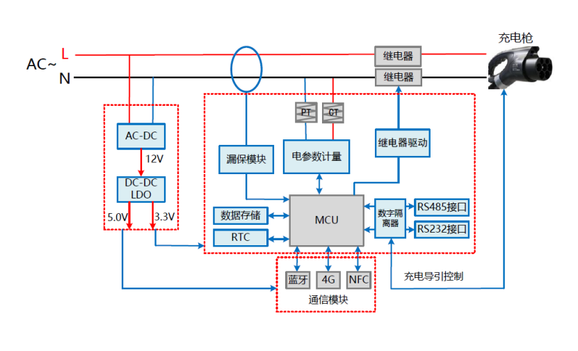 75a1b9a6-a80c-11f0-8c8f-92fbcf53809c.png