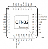 <b class='flag-5'>PY</b>32MD320<b class='flag-5'>系列</b><b class='flag-5'>微控制器</b>產(chǎn)品概述