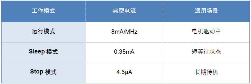 40415f36-a67d-11f0-8c8f-92fbcf53809c.png