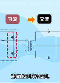 為什么全橋電路更適合用超結(jié)MOS？
#MOS管 #全橋電路 #超結(jié)mos #電子 