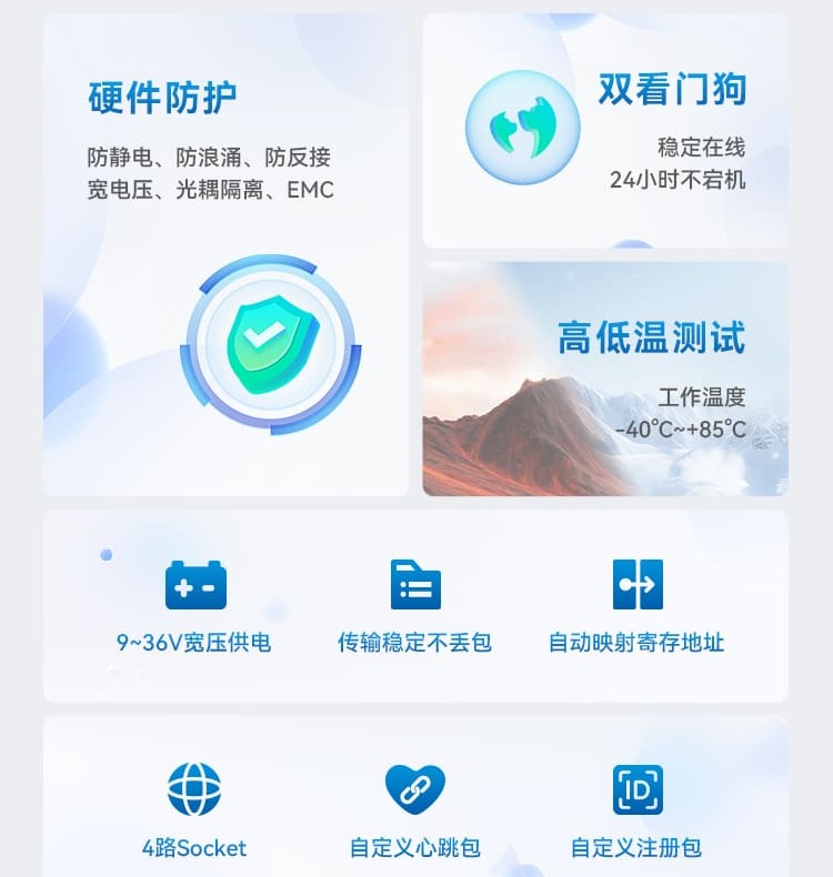 数字化