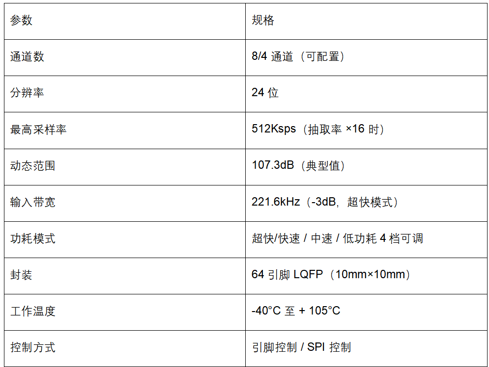d319fe8a-a7cc-11f0-8c8f-92fbcf53809c.png