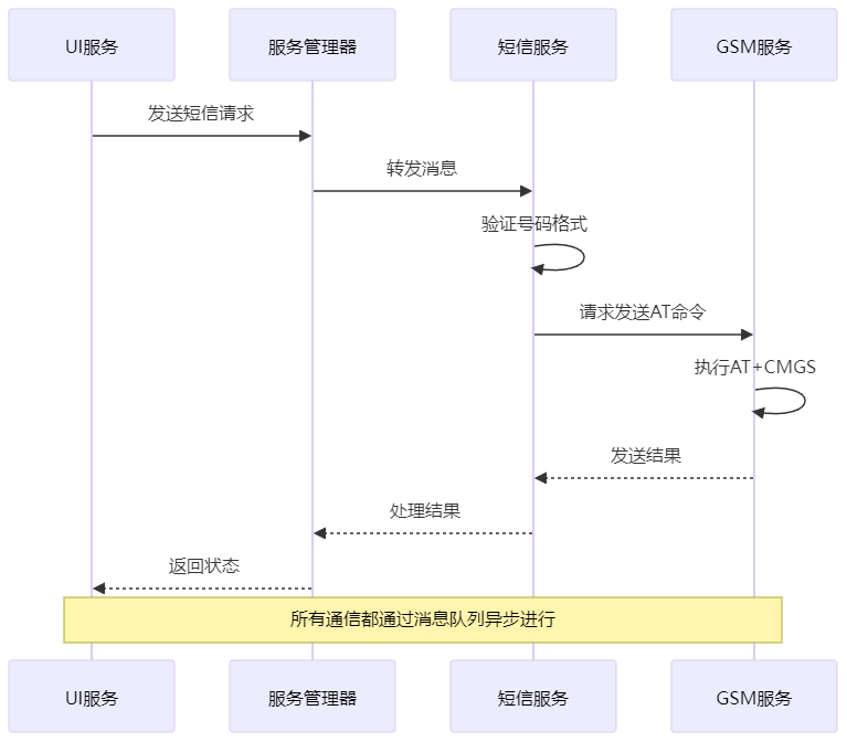 9b9b3d78-a8aa-11f0-8c8f-92fbcf53809c.png