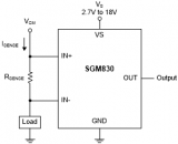 圣邦微電子高精度電流檢測放大器 SGM830，全面覆蓋 20/50/100/200/500 倍增益，1MHz帶寬助力快速響應(yīng)
