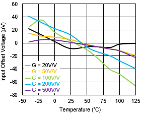2b24868a-aa35-11f0-8c8f-92fbcf53809c.png