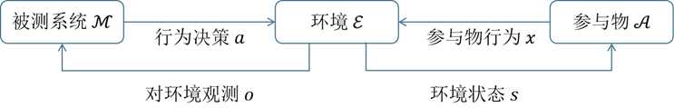 ceb8f5d8-a5bc-11f0-8c8f-92fbcf53809c.png