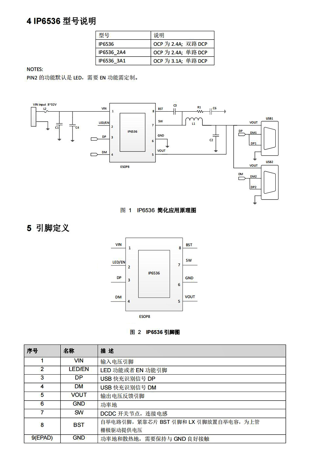 wKgZPGjwXrmAac3vAAUSe6D35Nk609.png